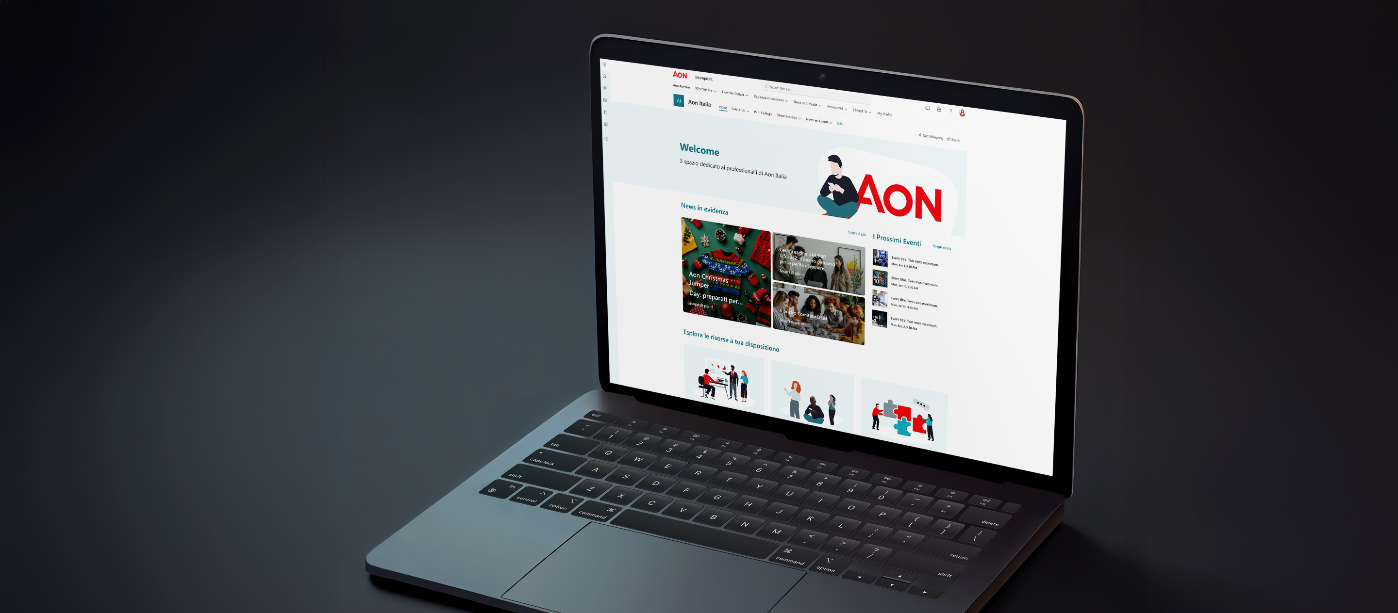 AON